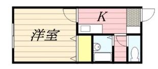 サンロードスIの物件間取画像